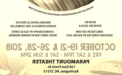 Madagascar - A Musical Adventure Jr.